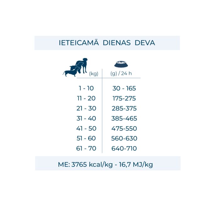 ALL SIZE Adult ar cūkgaļu, 2 kg