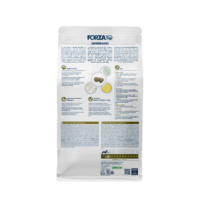 VetDiet Periaction Mini/Toy, 1,5kg