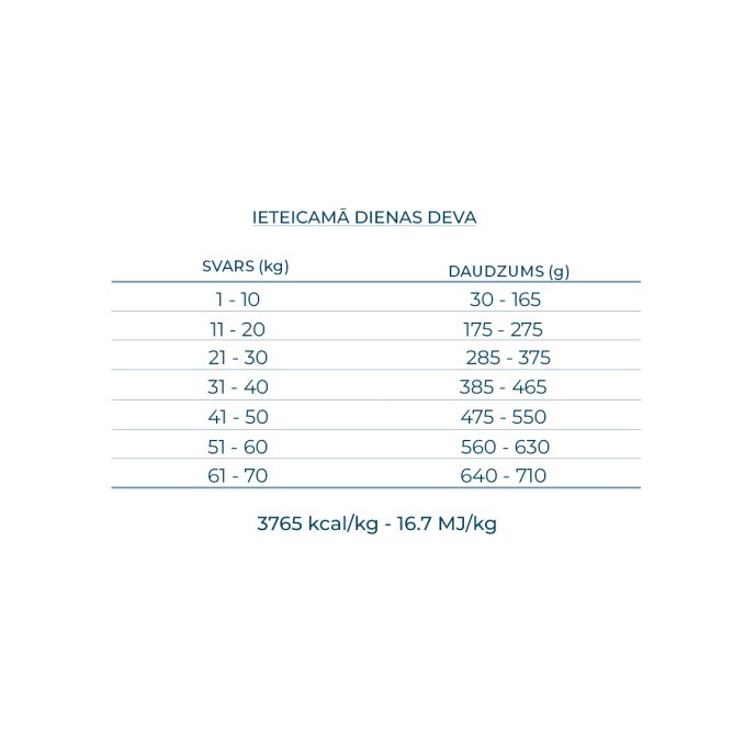 Best Breeders All Breeds 26/14 ar cūkgaļu, 20kg