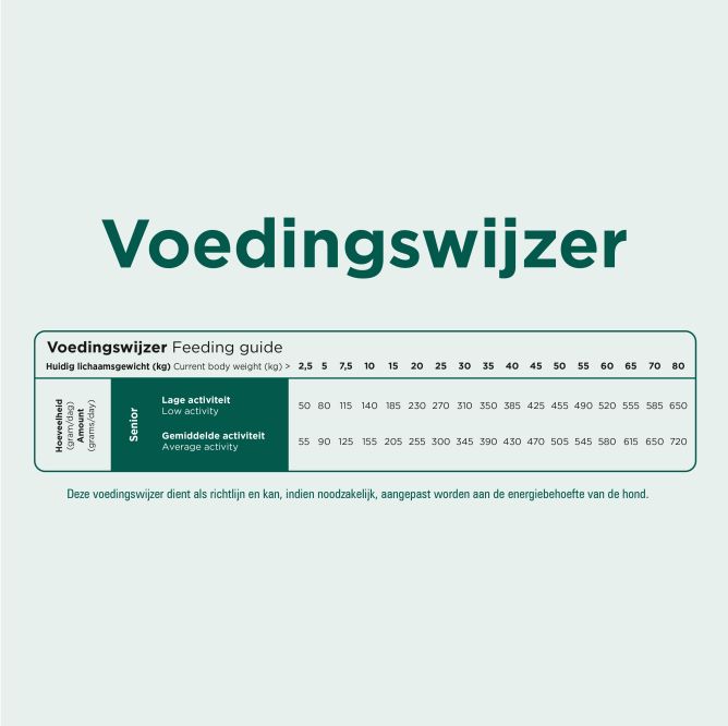 Prins ProCare Senior Lamb&Rice sausā barība suņiem, 12kg