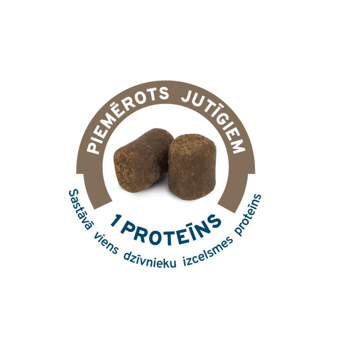 MonoSnack Training Puppy kārumi kucēniem, ar jēru, 80g