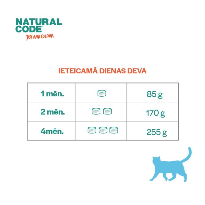 Natural Code Baby Kitten tuncis un vista, 85g