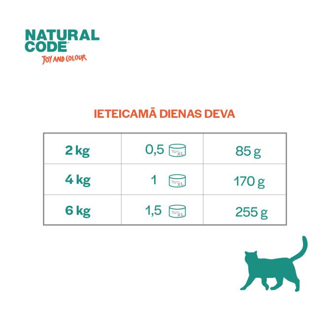 Natural Code XL 7 Vista un olas, 170g