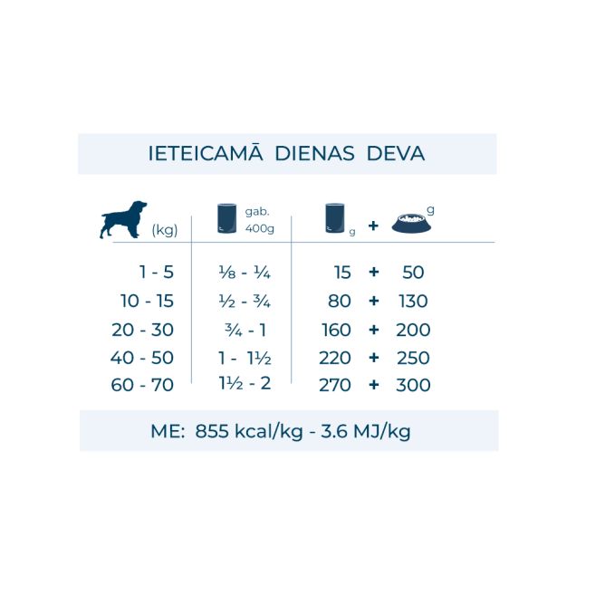 MONODiet konservi suņiem ar briedi un rīsiem, 400g