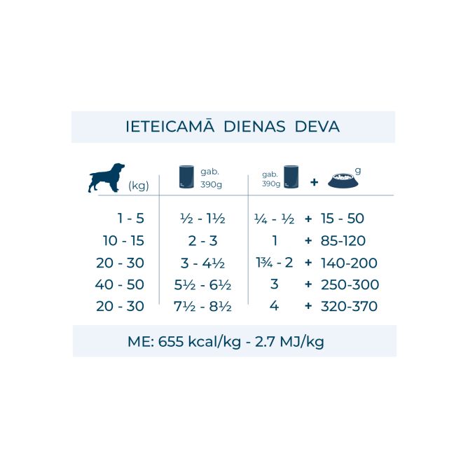 Forza10 Active VetDiet INTESTINAL COLON mitrā barība suņiem, ar jēru, 390 g