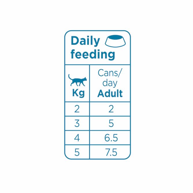 Prins Chunky Pate Tuncis un vista, mitrā barība kaķiem, 70g