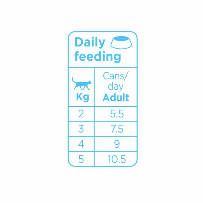 Prins Soft Pate Baltās zivis, mitrā barība kaķiem, 70g