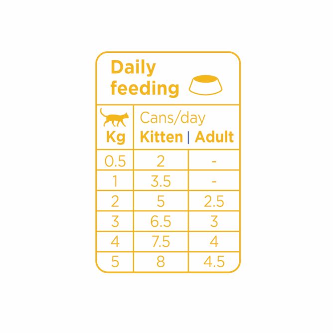 Prins Soft Pate Vistas gaļa,  mitrā barība kaķiem un kaķēniem, 70g